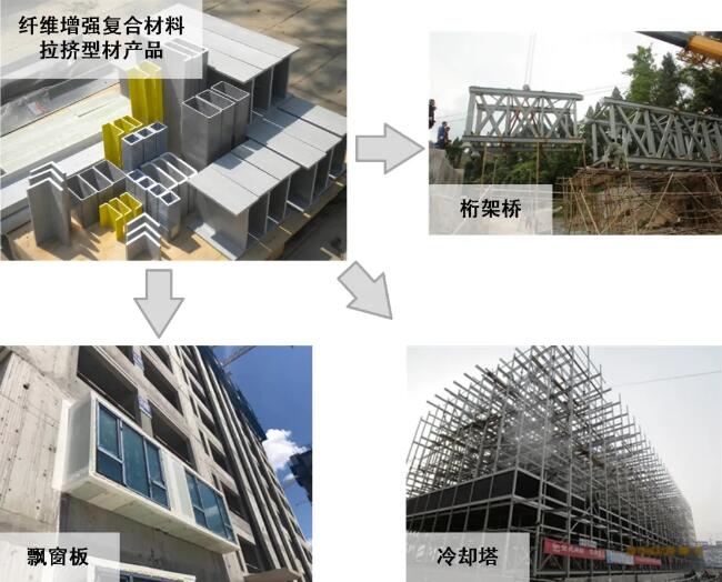 建设工程设计 从蓝图到现实的桥梁与责任